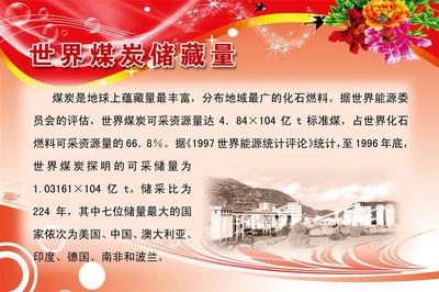 世界煤炭储藏量概览与办公装饰喷绘布应用